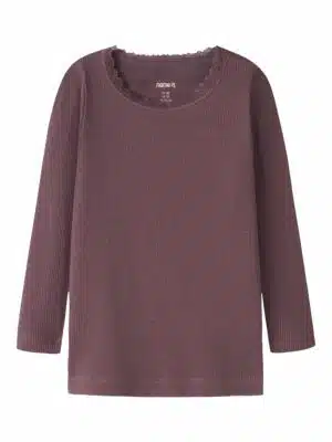 NMFKAB LS TOP NOOS